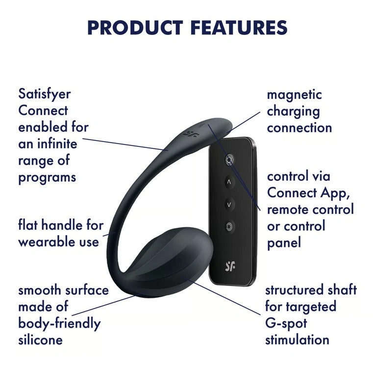 Ou Vibrator Ribbed Petal Satisfyer Free App, Telecomanda Wireless, Silicon, Negru, 23 cm