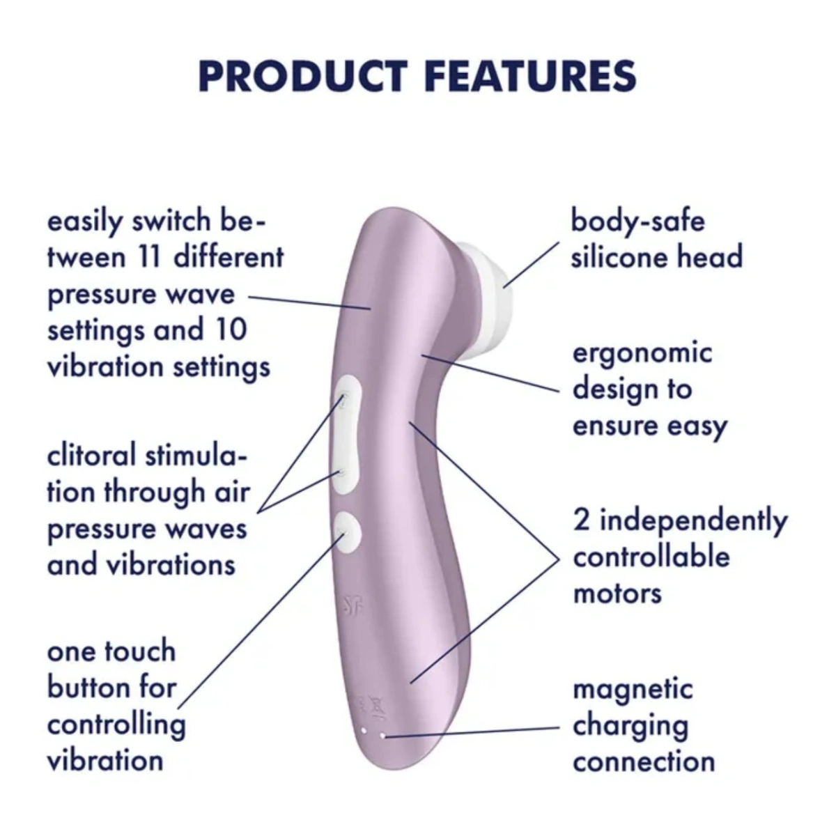 Stimulator Pro 2+, 11 Moduri Suctiune, 10 Moduri Vibratii, USB, Violet