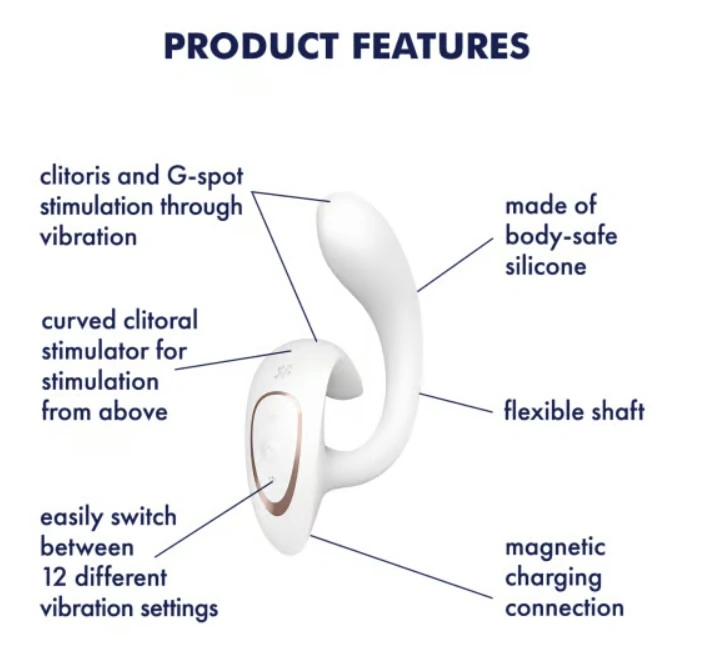 Vibrator Iepuras G for Goddess 1 Satisfyer, 12 Moduri Vibratii, Silicon, USB, Alb, 18.5 cm