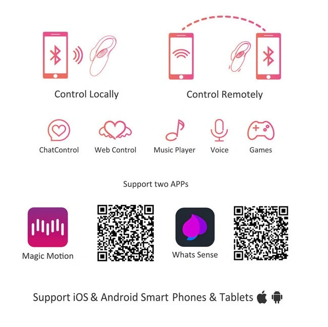 Vibrator Wearable Flamingo Magic Motion Bluetooth Control, Free App