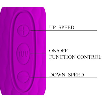 Vibrator Masaj Nathaniel 7 Moduri Vibratii&5 Intensitati Viteza Silicon USB Mov 26 cm