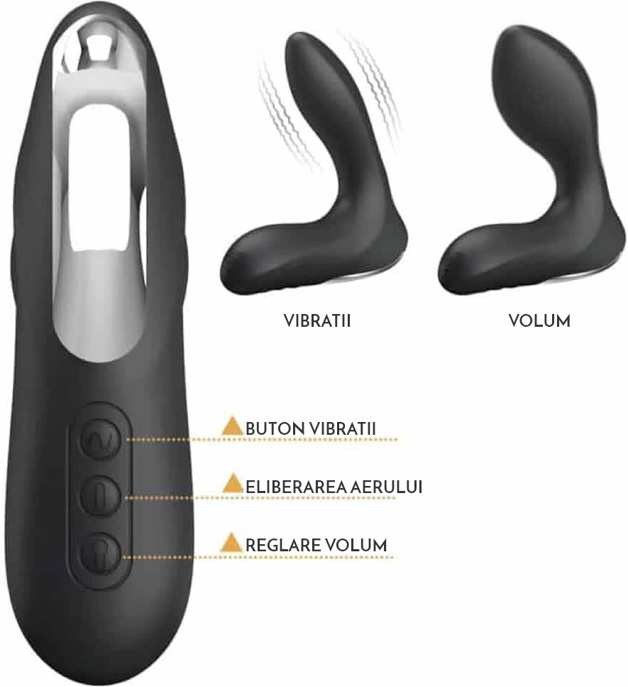 Pretty Love Leonard Stimulator Prostata