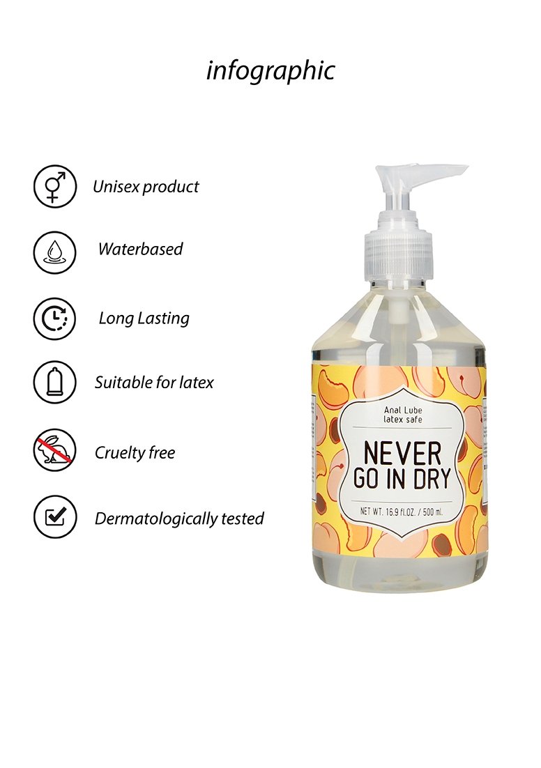 Lubrifiant Anal pe Baza de Apa Never Go In Dry 500 ml