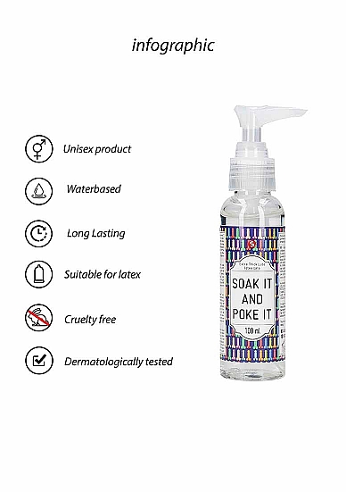 Lubrifiant pe Baza de Apa Extra Thick Soak It And Poke It 100 ml