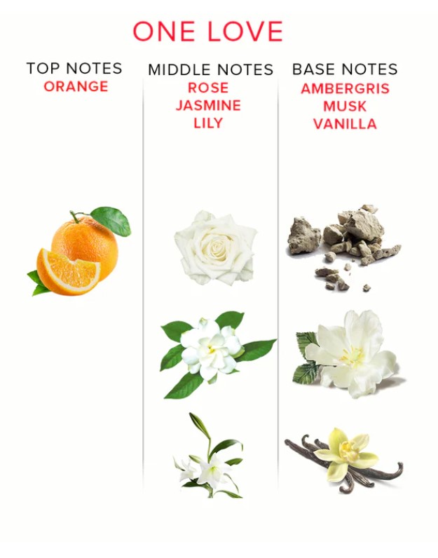 Parfum cu Feromoni pentru Femei One Love, 10 ml