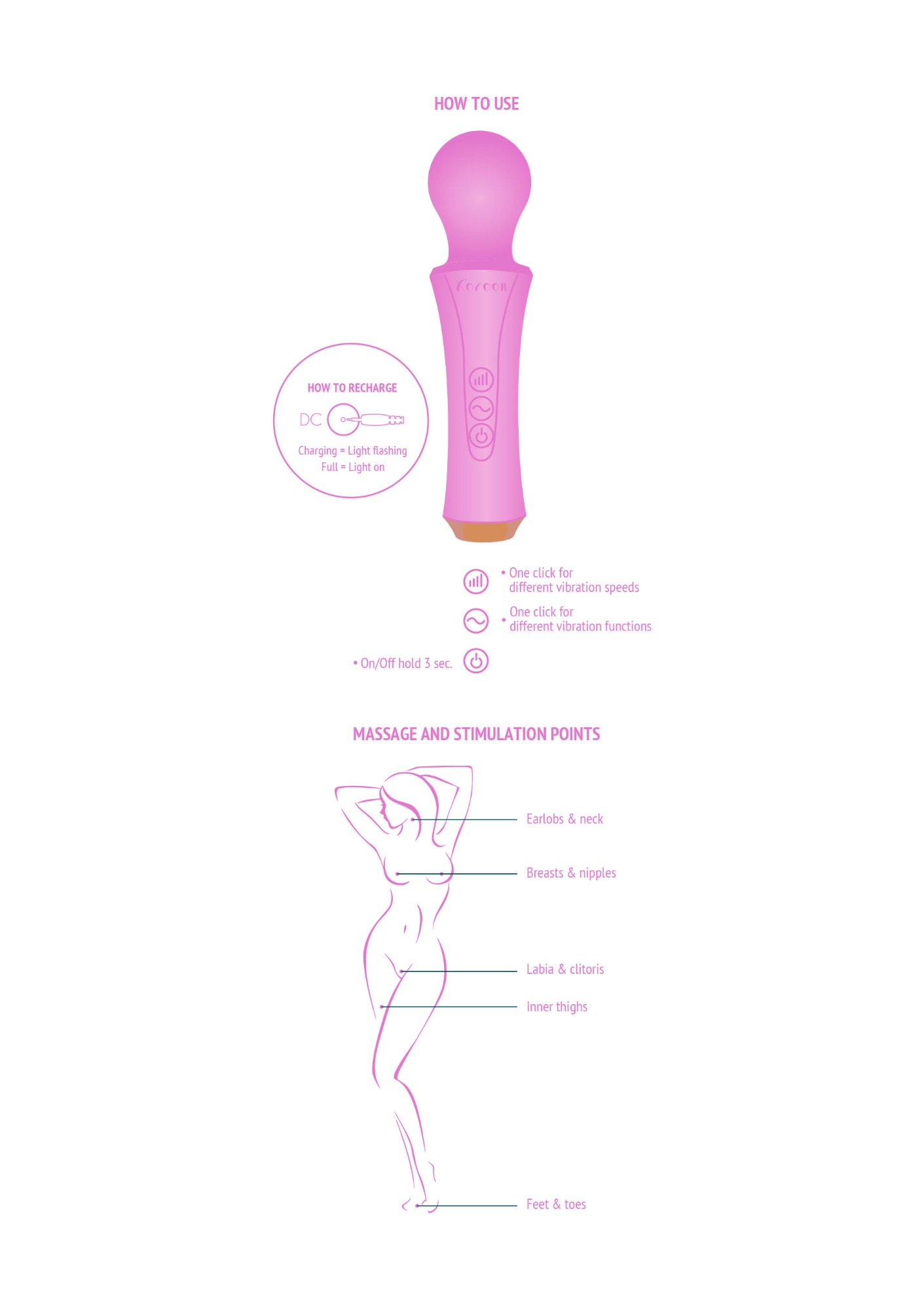 Vibrator The Personal Wand, 10 Moduri Vibratii, 3 Viteze, Silicon, USB, Roz, 18.5 cm