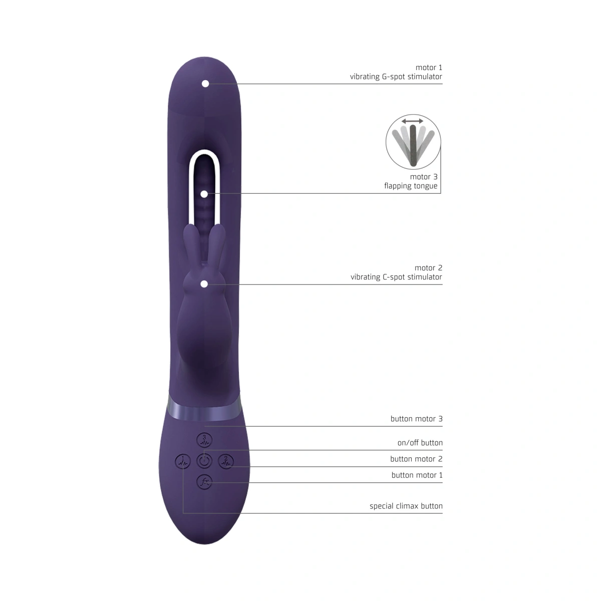 Vibrator Mika Triple G-Rabbit, Silicon, USB, Mov, 23.2 cm