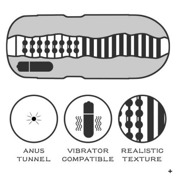 Masturbator Anus Sex in a Can Lotus cu Vibratii