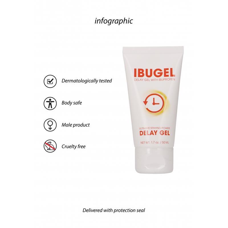 Gel pentru Intarzierea Ejacularii 50 ml