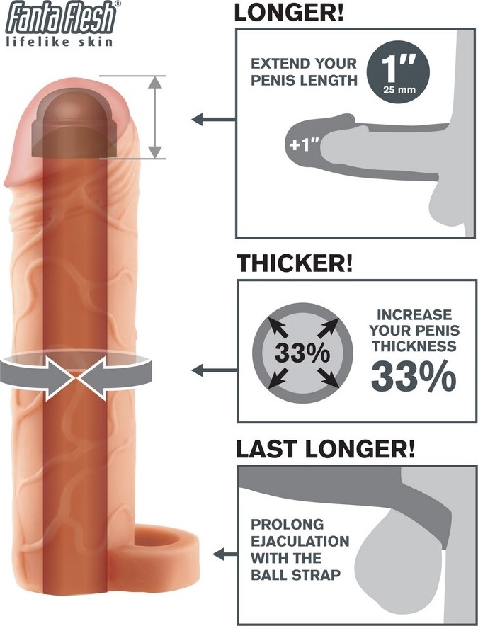 Prelungitor Penis Fantasy X-tension Perfect 1 cu inel testicule